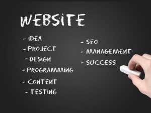 website ideas for your Thurrock business